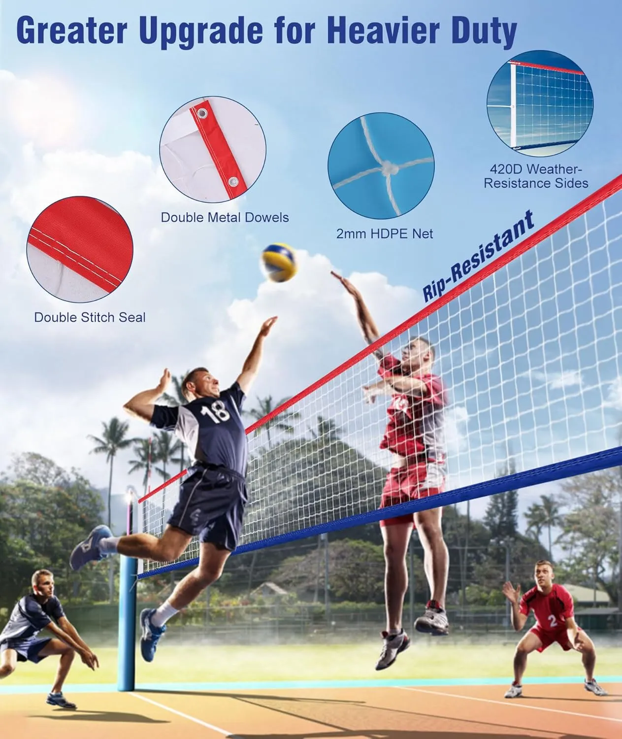 𝙉𝙀𝙒 Professional Volleyball Net Heavy Duty, 46 FT Aircraft Steel Cable, Upgraded Weather Resistant, Portable for Outdoor & Indoor, Pool, Trees, Backyard, Yard, Beach, Park, 32x3FT(Net Only)