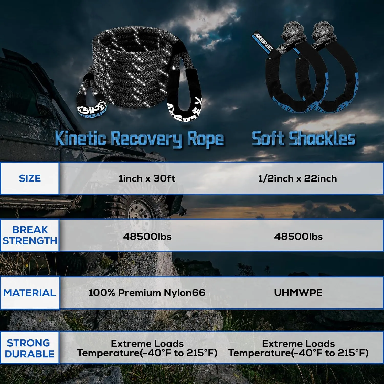 1"×30ft Kinetic Recovery Rope (48,500lbs) Heavy Duty Offroad Recovery Rope with 2 Soft Shackles 1/2" x 22" Offroad Recovery Kit for UTV, ATV, Truck, Car (Black)