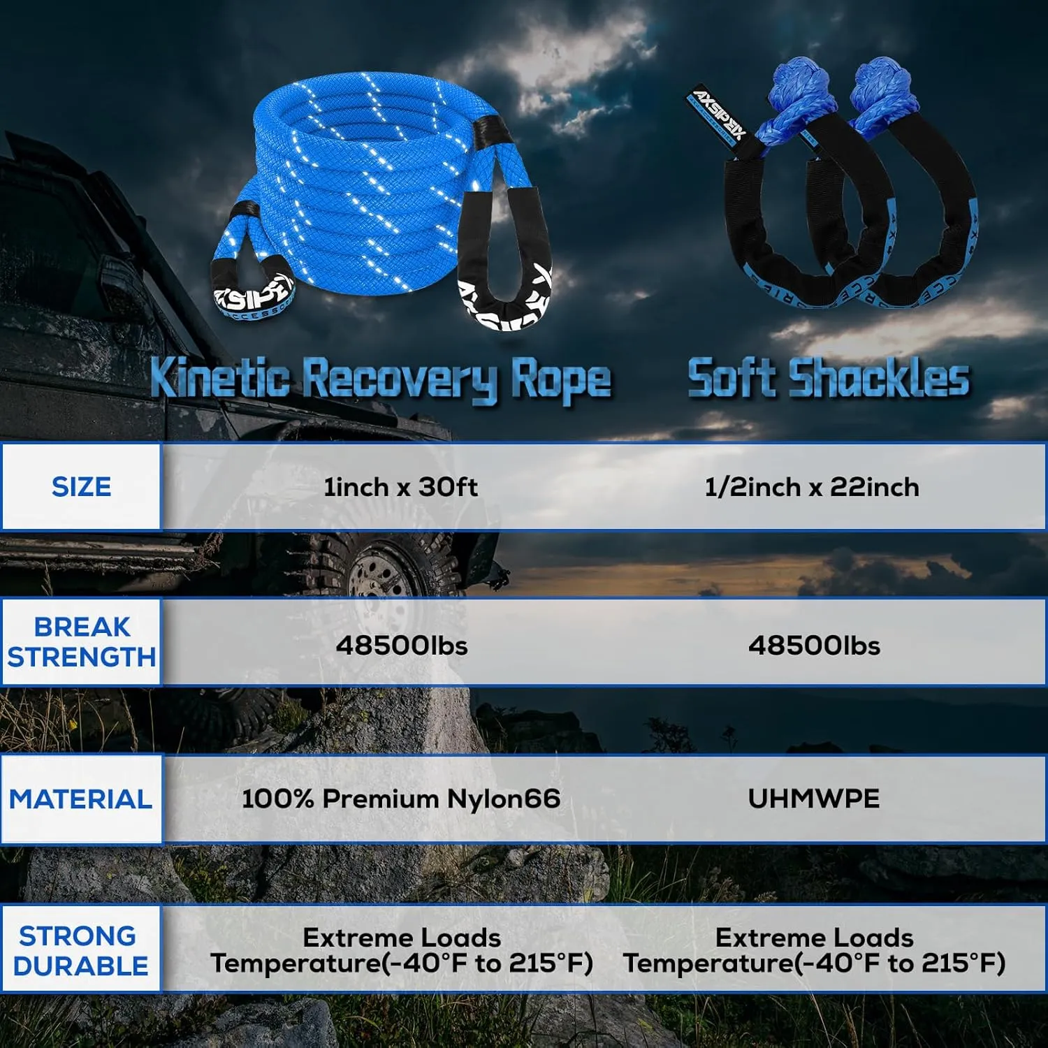 1"×30ft Kinetic Recovery Rope (48,500lbs) Heavy Duty Offroad Recovery Rope with 2 Soft Shackles 1/2" x 22" Offroad Recovery Kit for UTV, ATV, Truck, Car (Blue)
