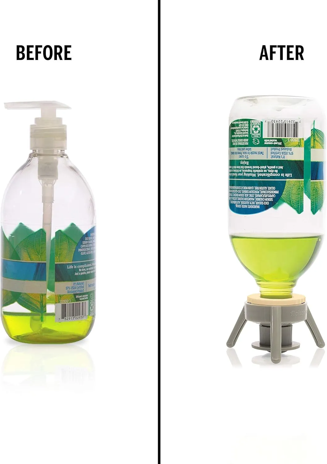 2-Pack Premium Bottle Emptying Kit – No more wasted product - Fits most plastic bottles – Get out every drop of Shampoos, Lotions, & More – 2 Base Caps, 6 Adapters – Pastel Color Edition