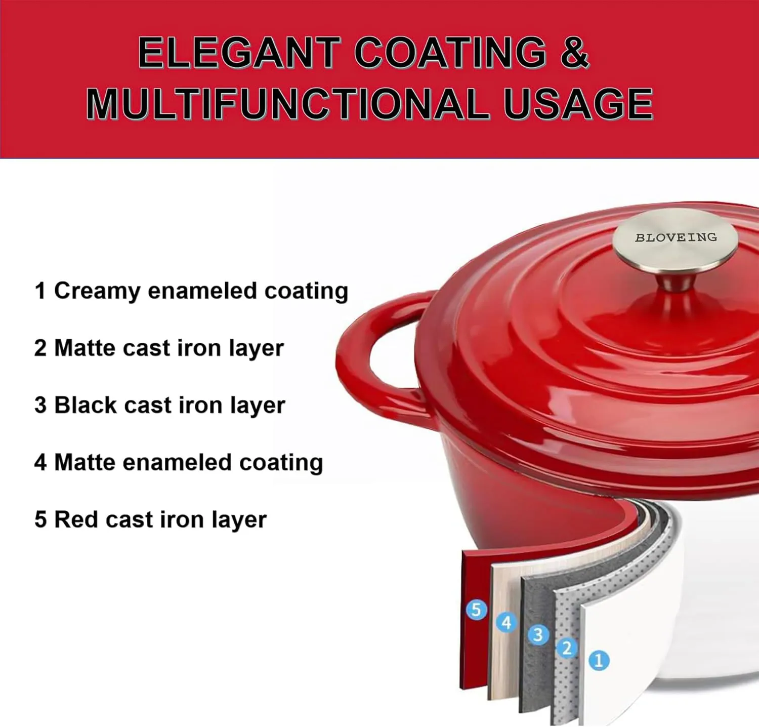 4.5 QT Enameled Cast Iron Dutch Oven with Lid Round Dutch Oven Big Dual Handles Classic Round Pot for Home Baking, Cooking, Red