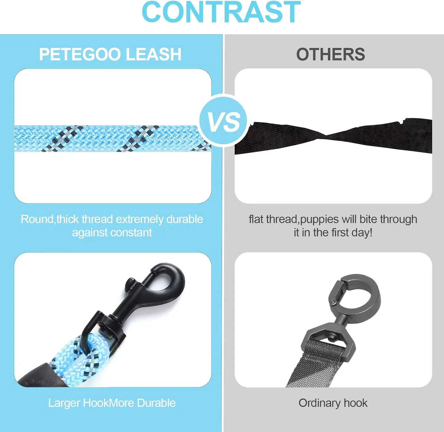 5ft 1/3in Light Weight Strong Blue Dog Leash for Small Dogs & X Small Dogs, Highly Reflective Durable Rope Puppy Leash with Soft Padded Anti-Slip Handle for Casual Walk (0~18 lbs.)