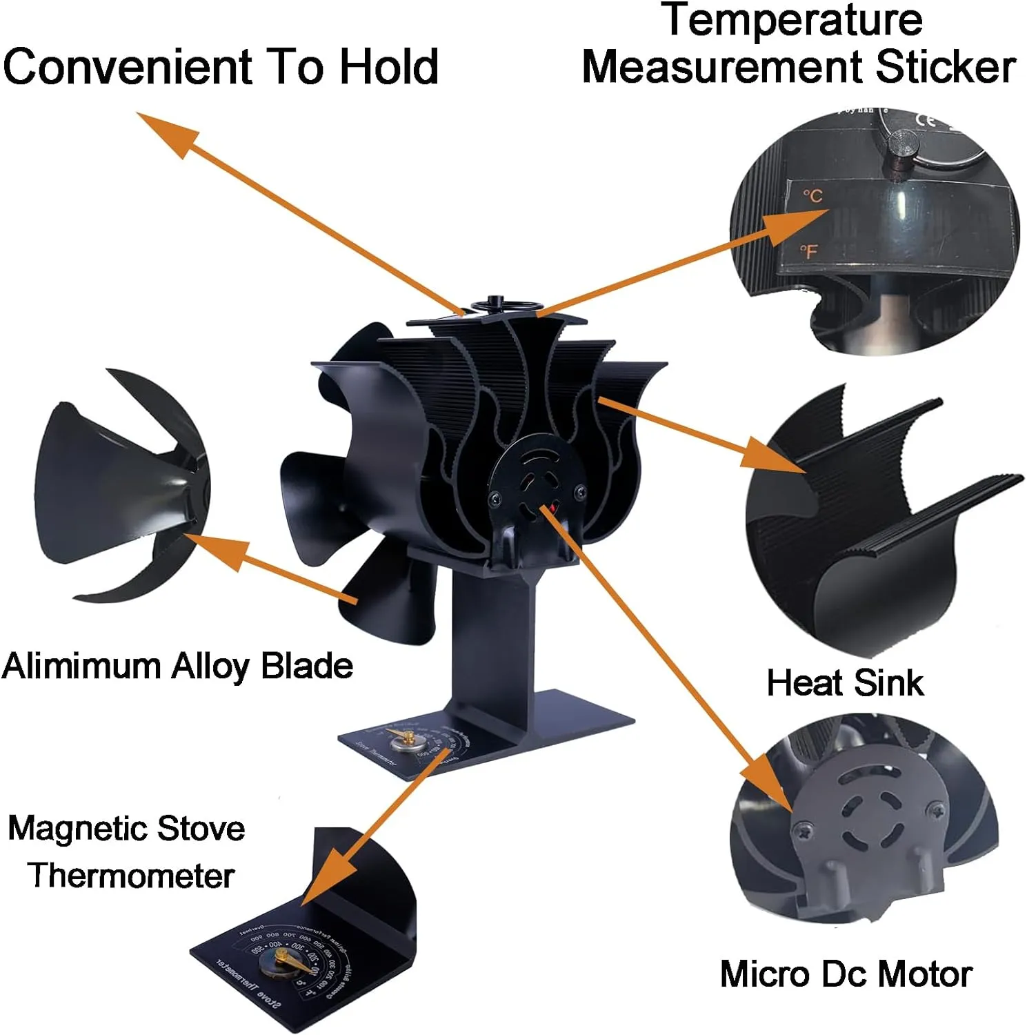 6-Blade Heat Powered Stove Fan for Wood/Log Burner/Fireplace increases 80% more warm air than 2 blade fan…