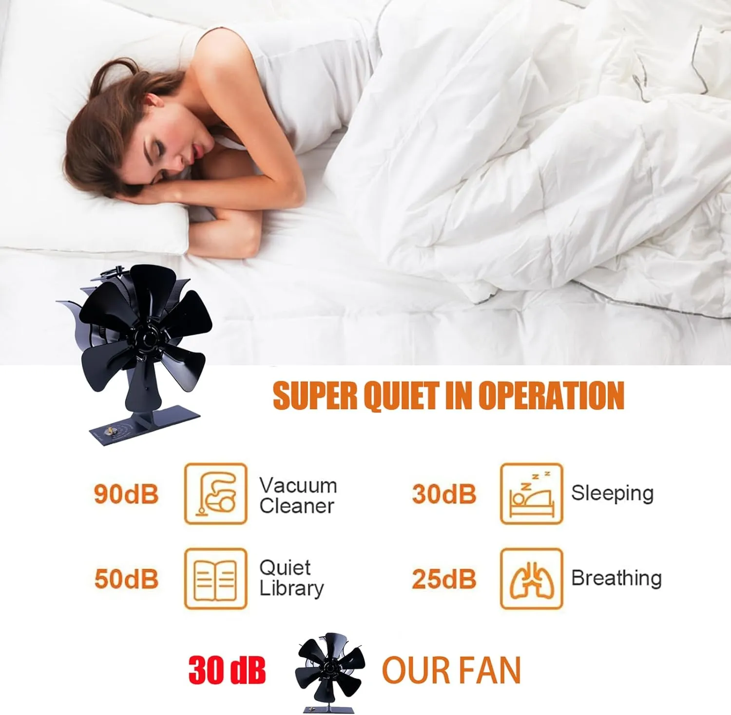 6-Blade Heat Powered Stove Fan for Wood/Log Burner/Fireplace increases 80% more warm air than 2 blade fan…