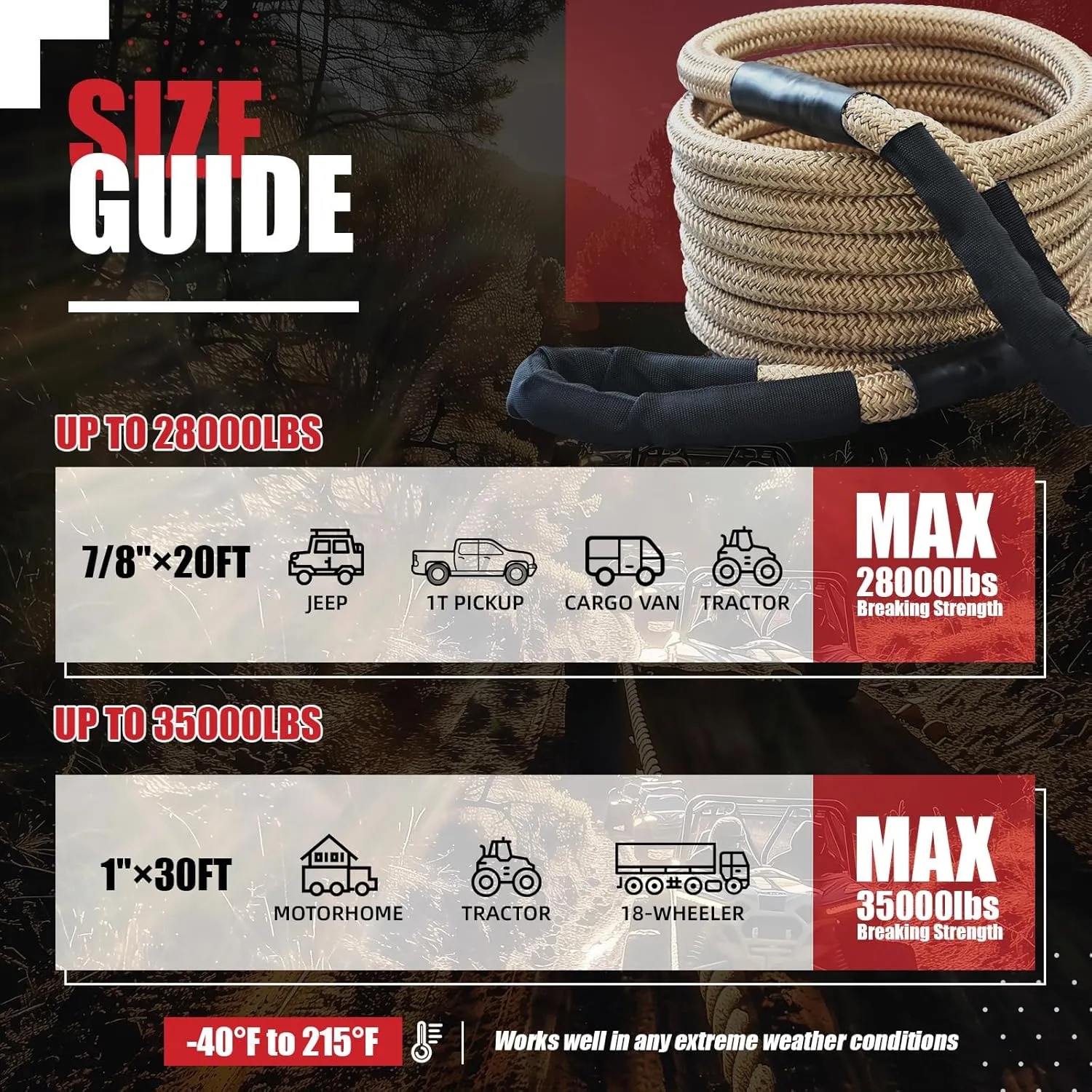 7/8" x 20' Kinetic Recovery Tow Rope with Reinforced Loop (28,000lbs) Heavy Duty Energy Rope Offroad Snatch Strap for Jeep Car Vehicle Truck ATV UTV SUV, Brown