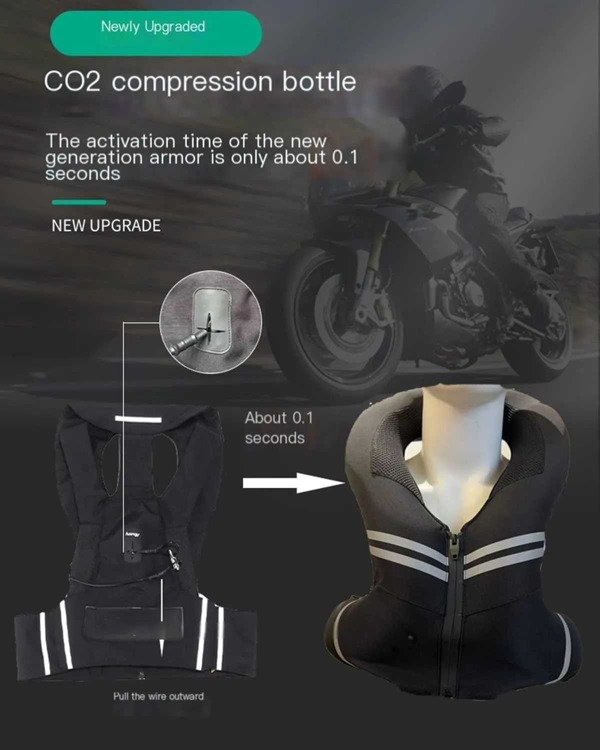 Adjustable Airbag Vest With Neck/coccyx/back/body Airbag Motorcycle Or Horse Suitable For Men/women/kids