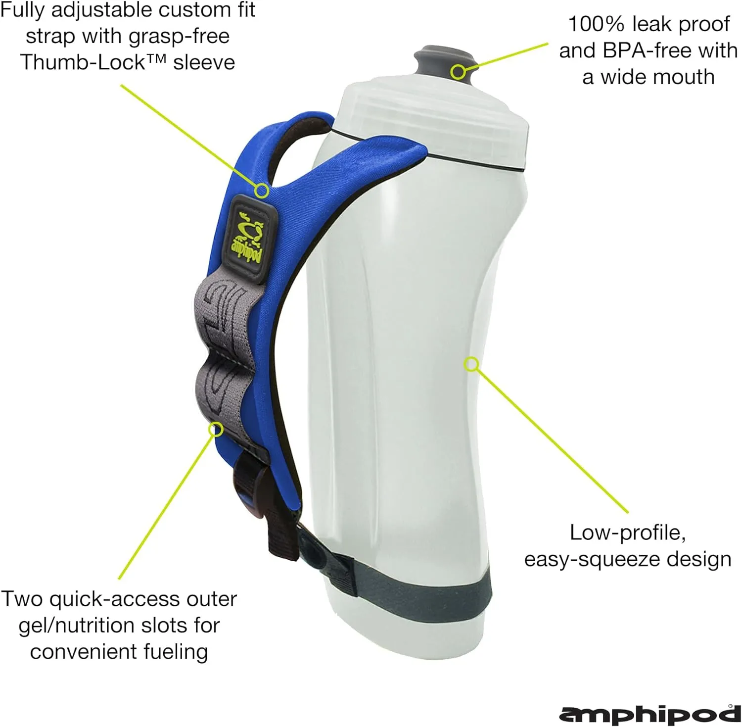 Amphipod Hydraform Ergo Minimalist Handheld Water Bottle, BPA-Free Hydration for Ultra-Running, Marathons & Walking - Blue (20 oz.)