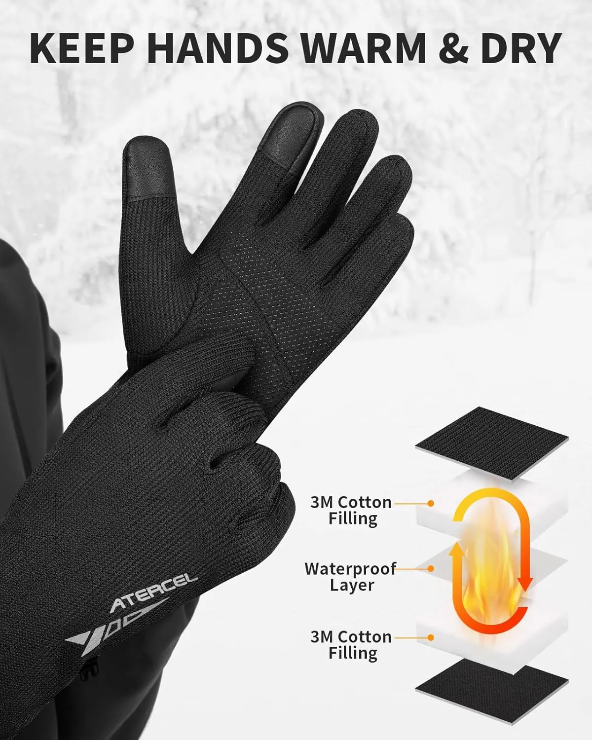 ATERCEL 3M Thinsulate Winter Gloves Men Women, Waterproof Thermal Cold Weather Gloves, Touchscreen Snow SKI Skating Gloves