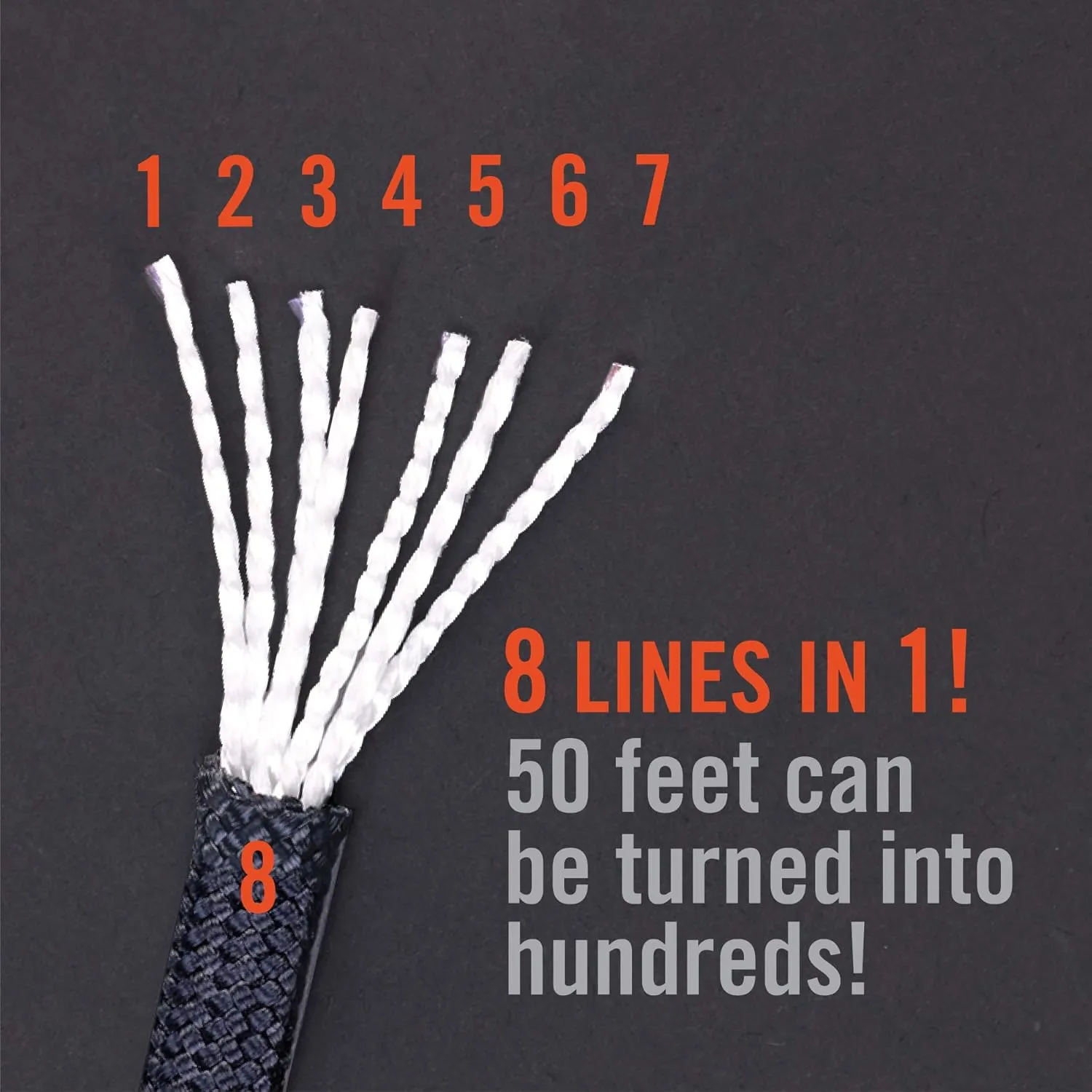 Atwood Rope MFG 550 Paracord 300 Feet 7-Strand Core Nylon Parachute Cord Outside Survival Gear Made in USA | Lanyards, Bracelets, Handle Wraps, Keychain