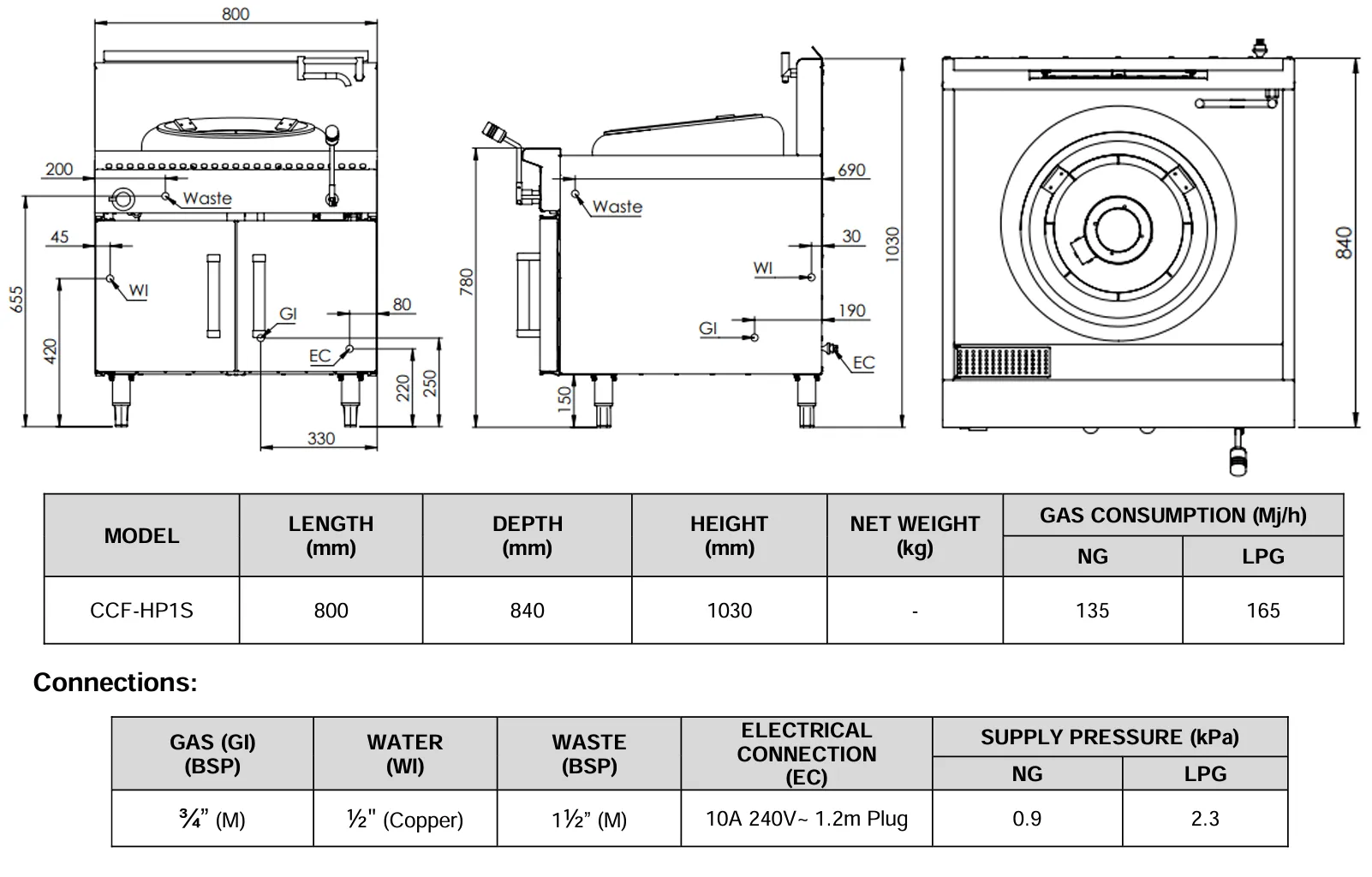 B&S BLACK SERIES: CCF-HP1S Single Hole Hipac Wok – To Suit B S Black Range Profile