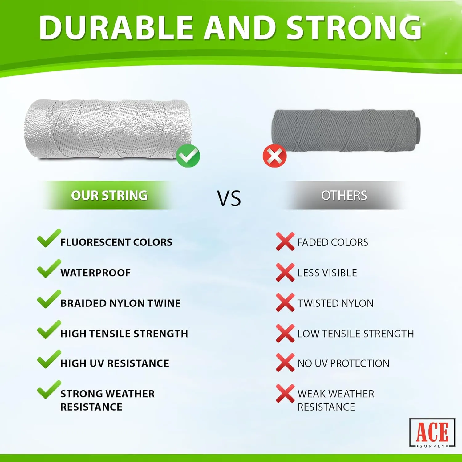 Bright White Twine String - #18 Strong Nylon String - 1000 Ft Length - White String for Gardening, Nylon Twine for Plants
