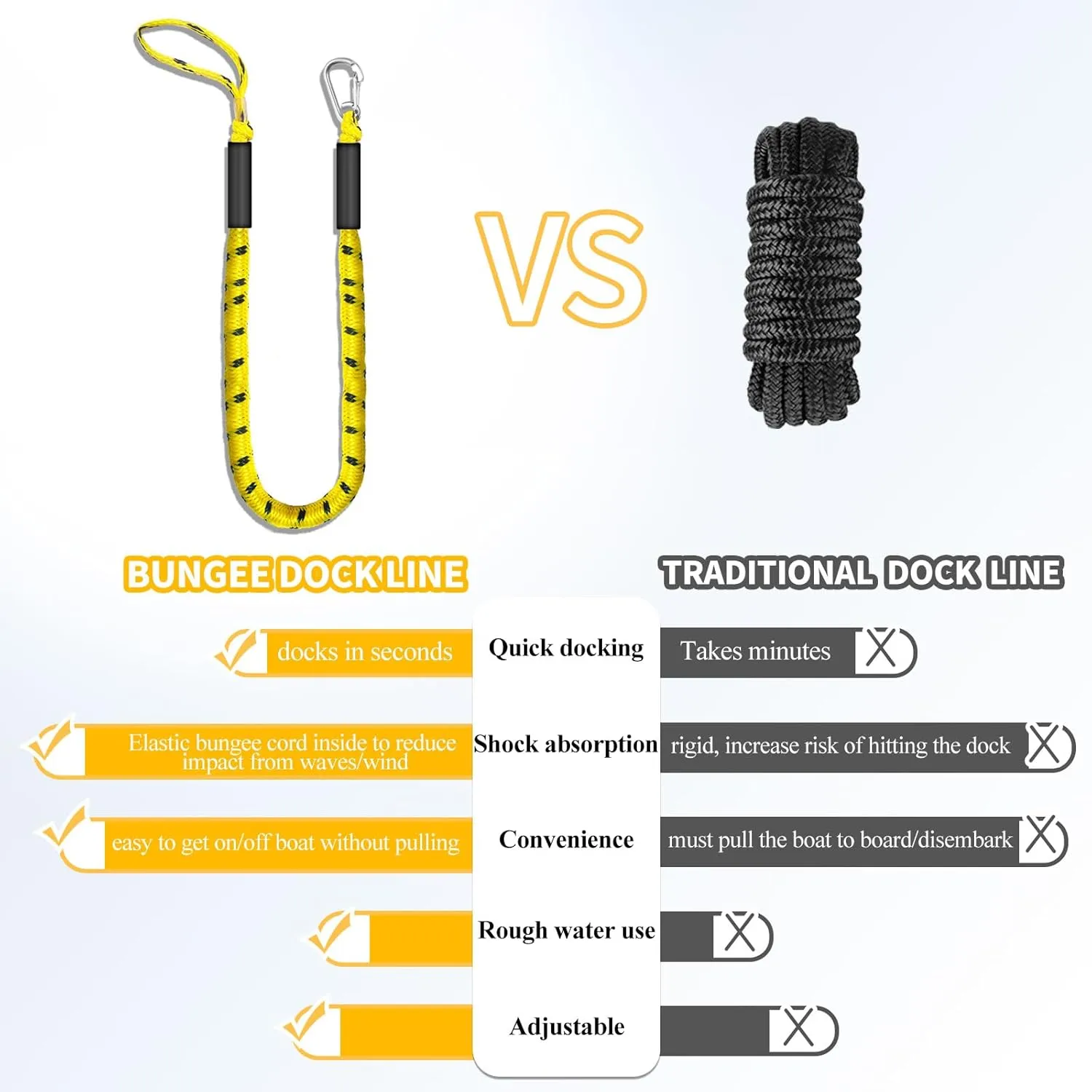 Bungee Dock Lines for Boats & Jet Skis - 6ft Heavy Duty Elastic Mooring Rope with Yellow/Black Dot Pattern - Stretches to 9ft - Single Hook Design for Quick Docking 2 Pack