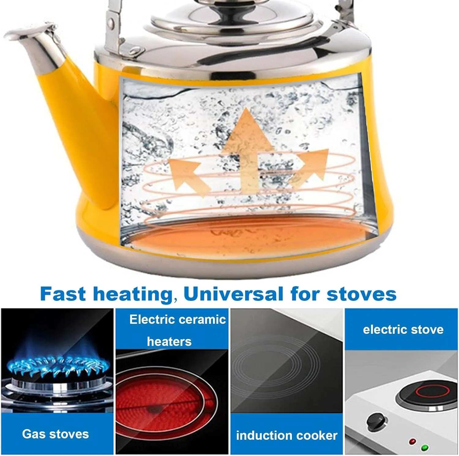 Camping Coffee & Tea Pot with infuser, 304 Stainless Steel Tea Kettle for Stove Top, with Heat-Resistant Handle