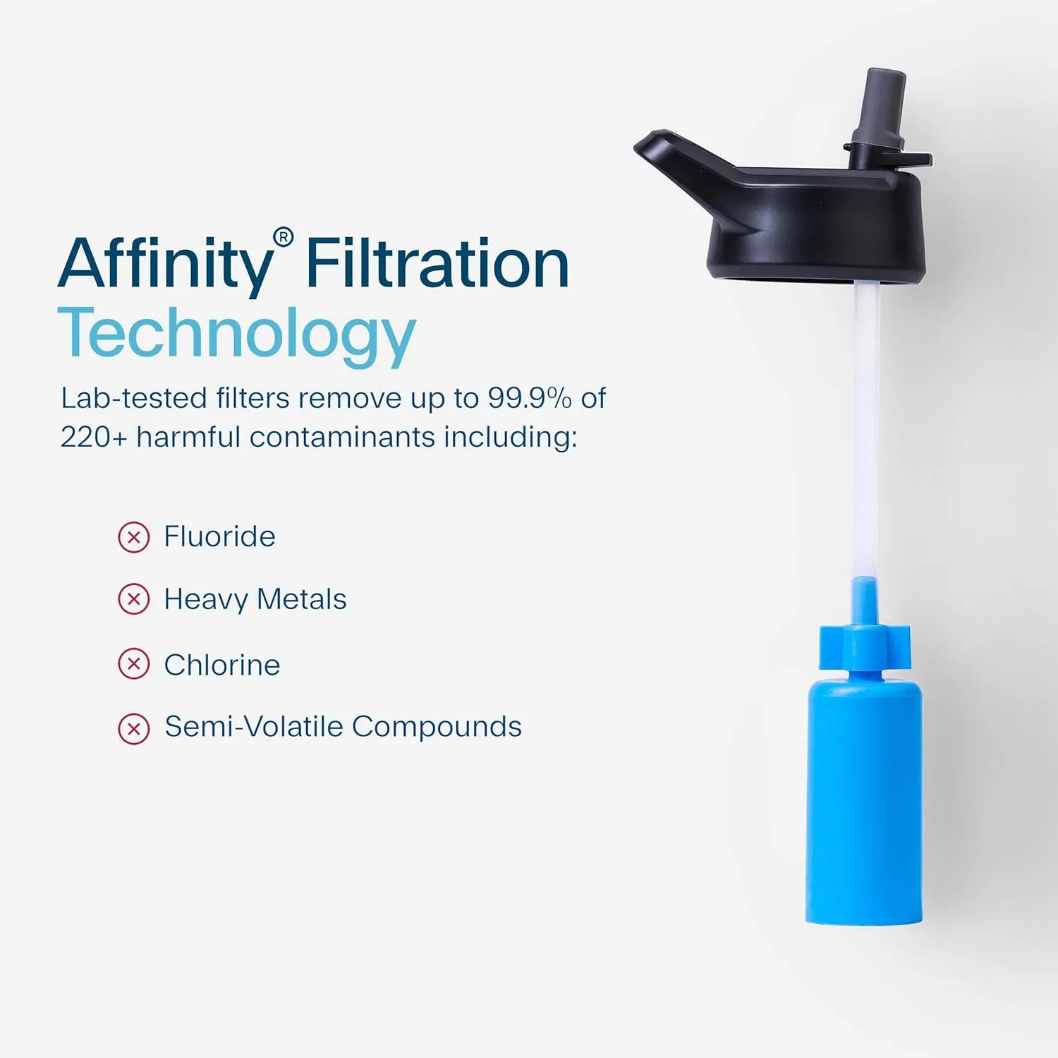 Clearly Filtered 32oz Water Bottle/Targets 220  Contaminants/Double-Wall Insulated Stainless Steel Filtered Water Bottle BPA/BPS-Free Phthalate-Free Filters Fluoride Lead Chlorine (Blue)