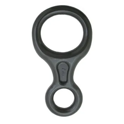 CMI, Figure 8