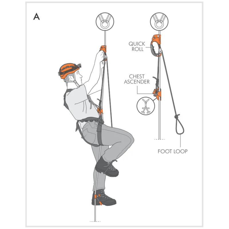 CT Climbing Technologies QUICK ROLL Left Hand Rope Clamp (2D663SJ)