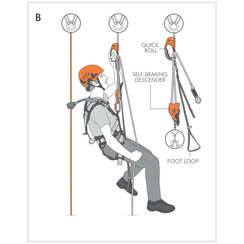 CT Climbing Technologies QUICK ROLL Left Hand Rope Clamp (2D663SJ)