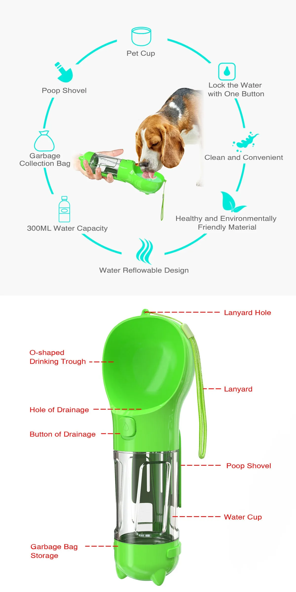 Deal of the hour Pet Bottle Professional Multi-functional Water