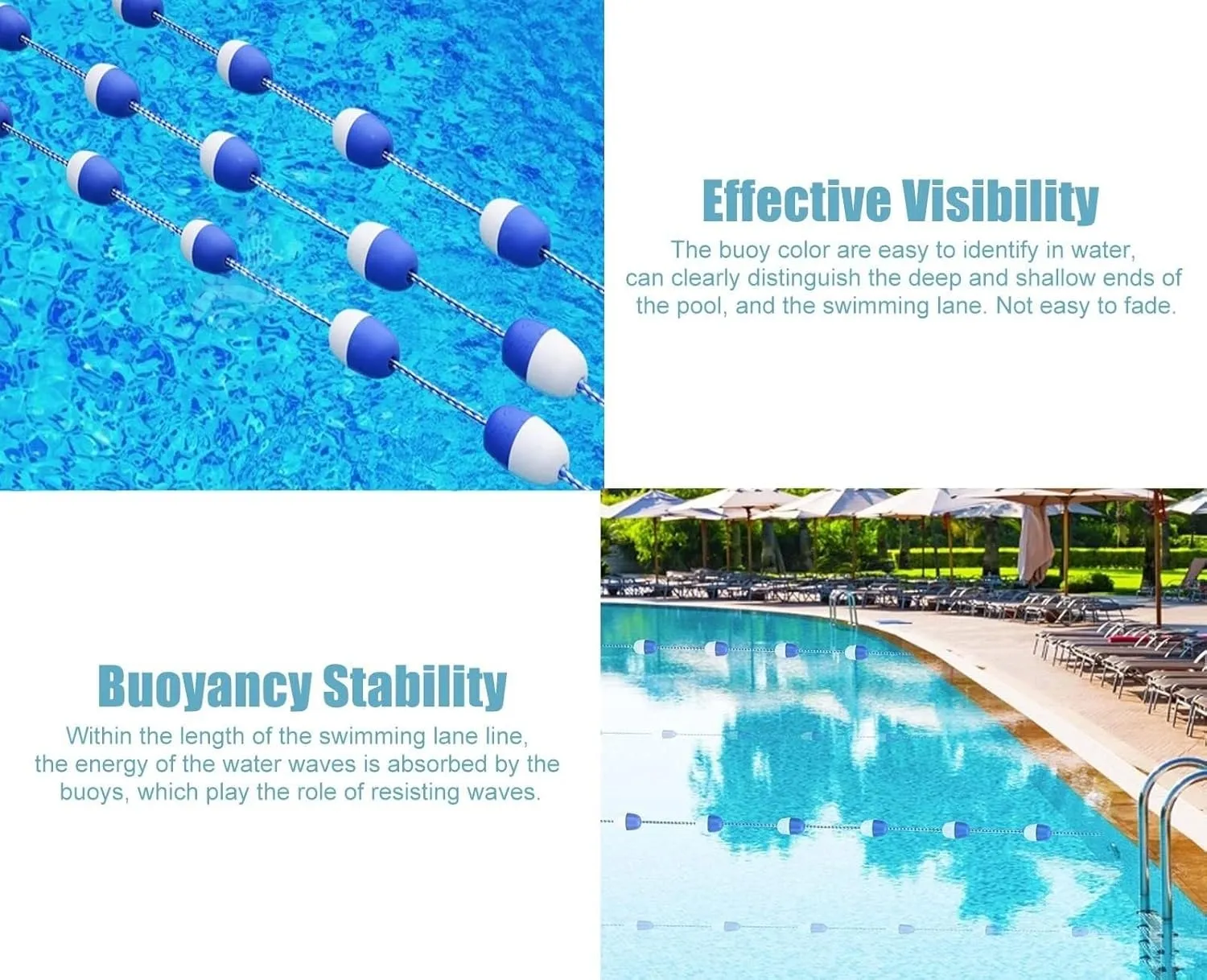 Deep Shallow End Pool Rope Floats Blue & White, Floating Divider with Strong Buoyancy for Swimming Pools, Dangerous Areas, Beaches, and Waterways