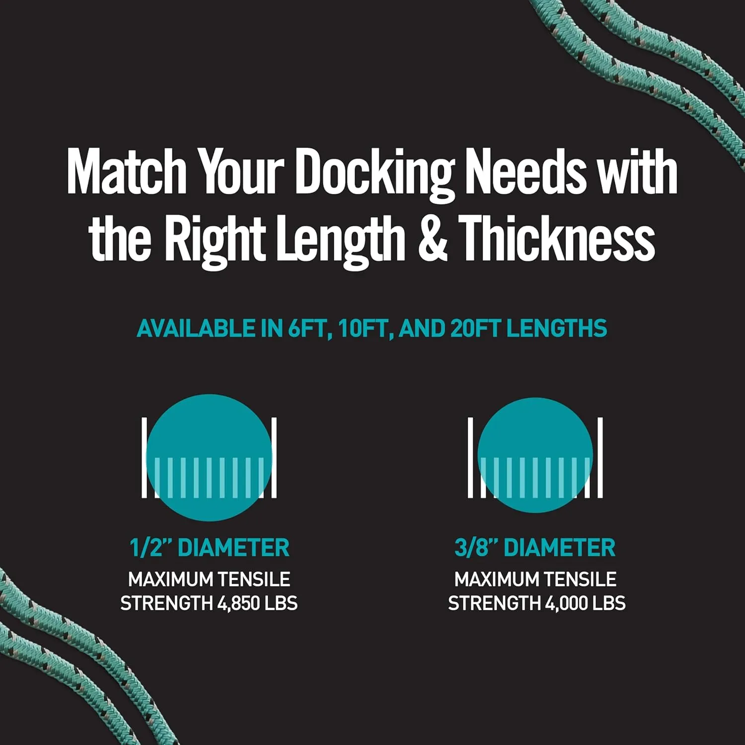 Dock Lines 1/2 Inch – Double Braided Marine Rope – Heavy-Duty Boat Docking – UV & Abrasion Resistant – Marine-Grade with 10” Loop – Black with Silver Tracer - 10 Foot