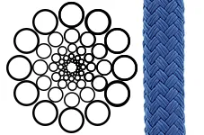 Double Braided Nylon Rope