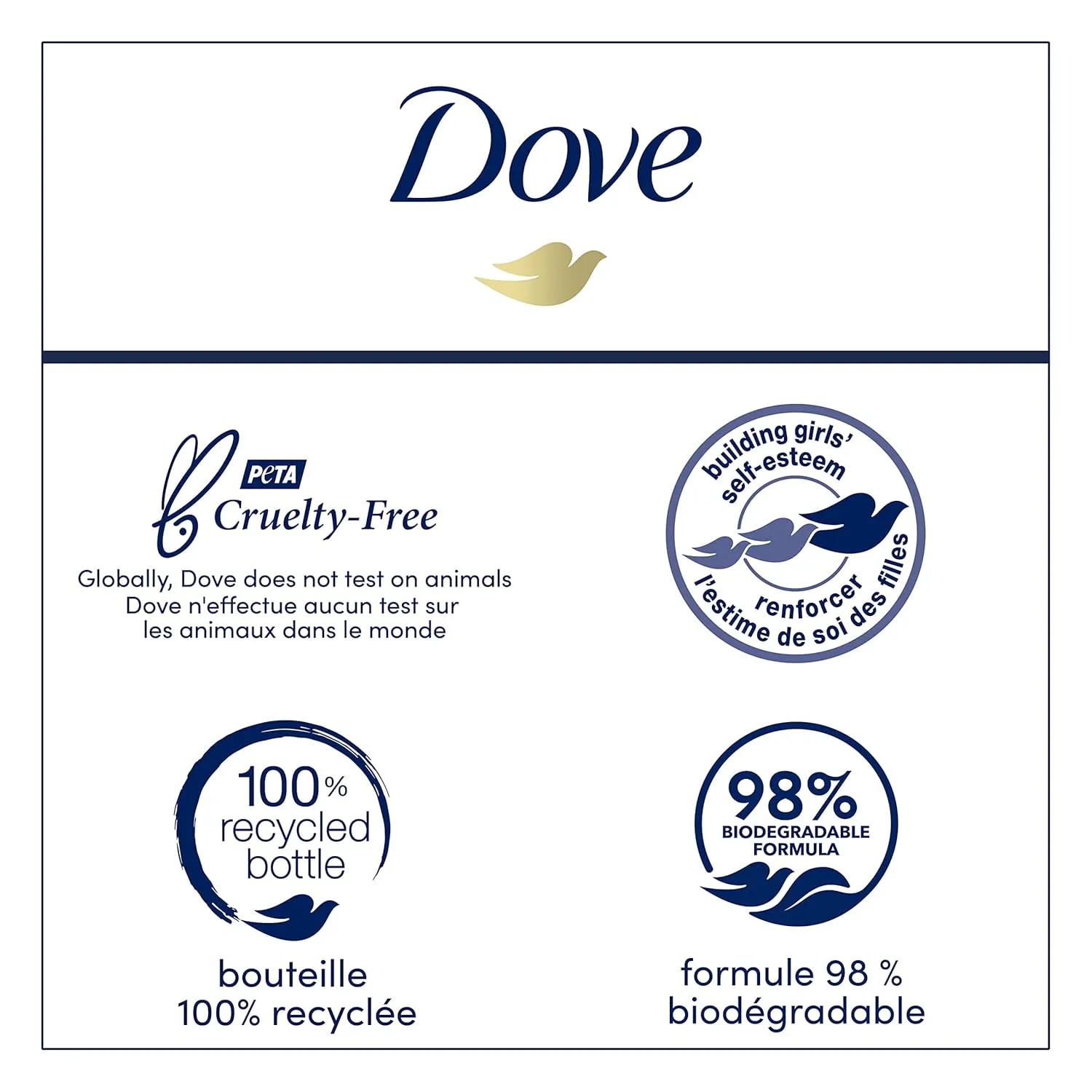 Dove Body Wash Rejuvenating Pomegranate & Hibiscus 4 Count for Renewed, Healthy-Looking Skin Gentle Skin Cleanser with 24hr Renewing MicroMoisture 20 oz