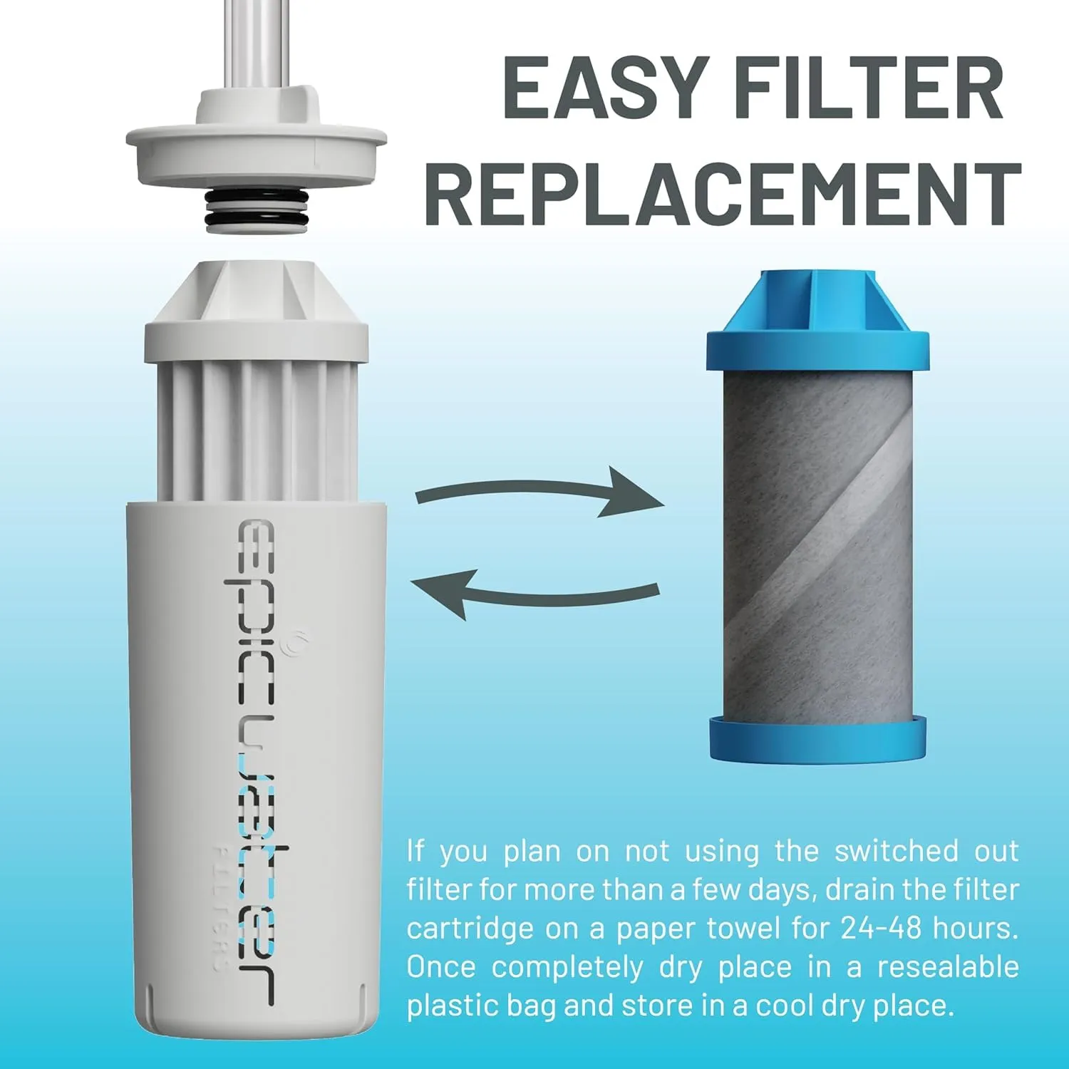 Epic Escape | Glass Water Bottle with Filter | USA Made Filter | Dishwasher Safe | Borosilicate Glass with Silicone Sleeve | BPA Free Water Bottle | Removes 99.99% Tap Water Contaminants | Filtered