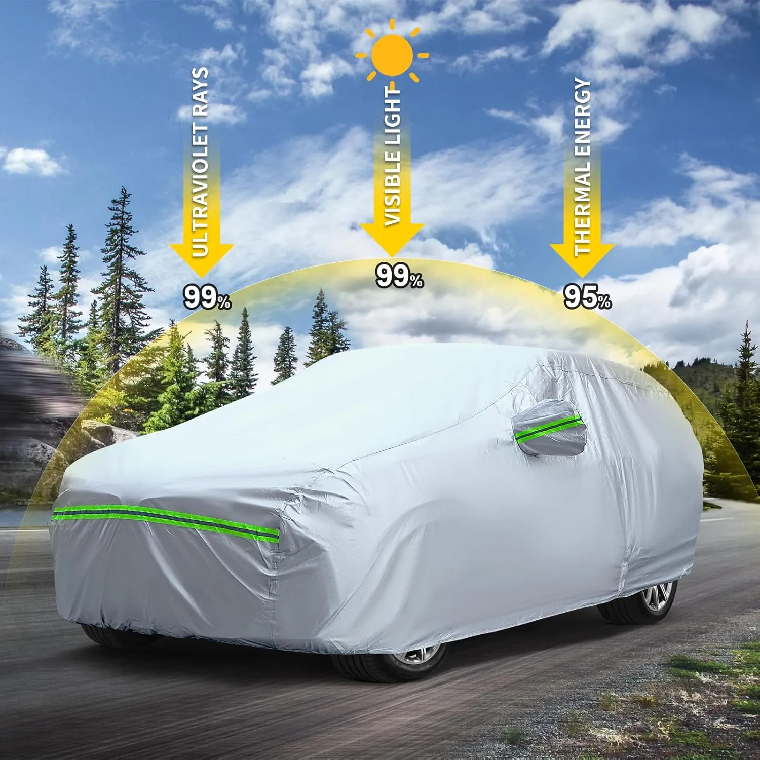 Full Car Cover Universal 6 Layers Outdoor Thicked All Weather Cover, Sunshield, Waterproof, Snow Proof, UV Proof, Scratch Proof, Bird Droppings, 6 Reflective Strips, Fits Sedans up 188"-198"
