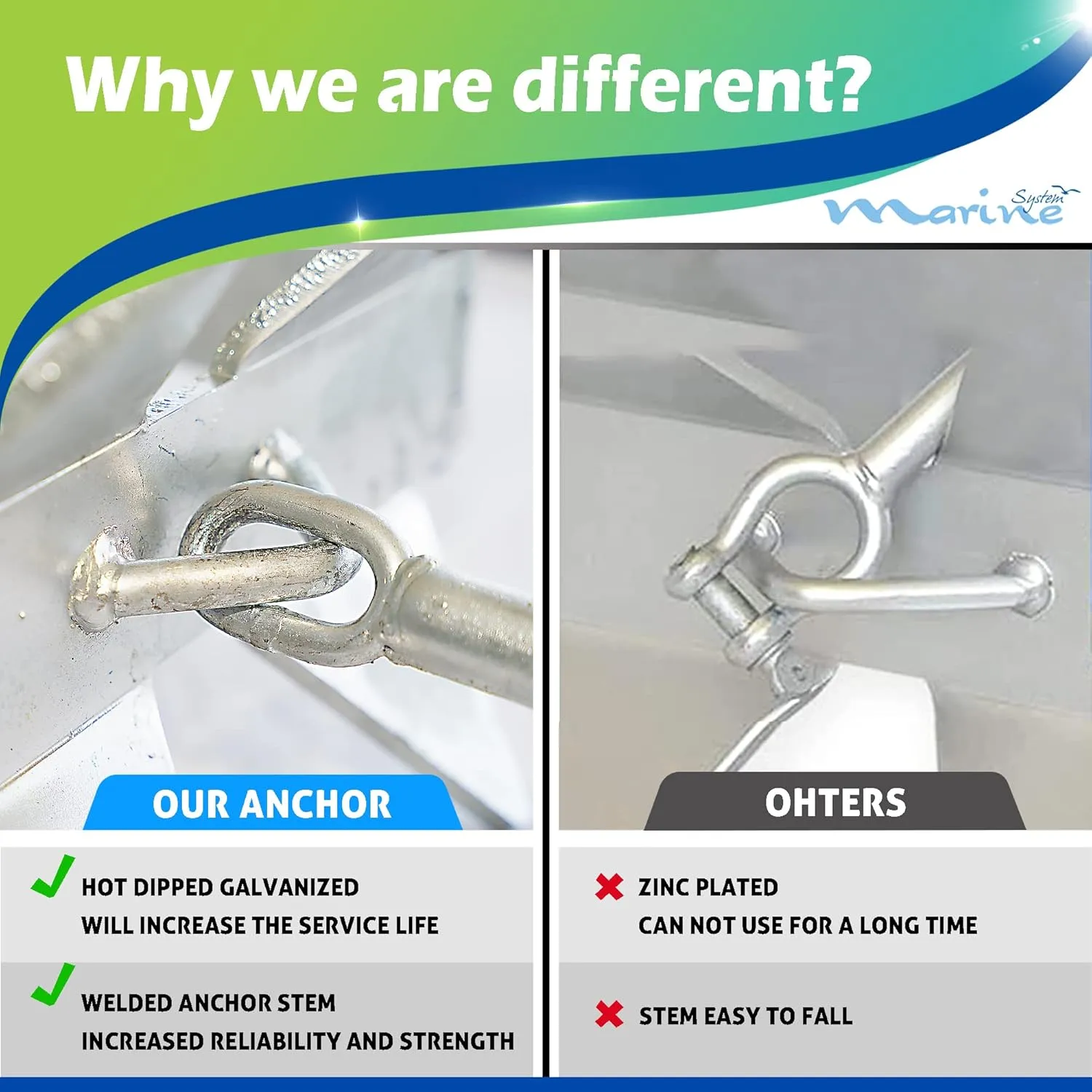 Galvanized Boat Folding Square Anchor Kit with 3/8 inch x 150 FT Rope and Shackle 13lb, 19lb, or 25 lb
