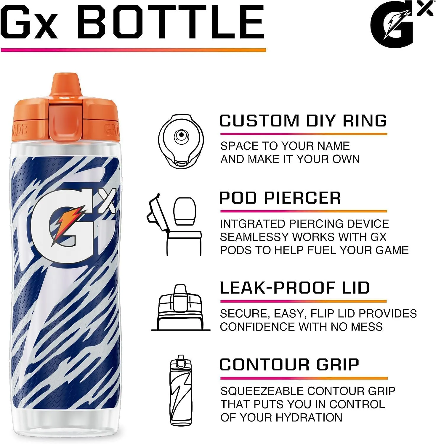 Gatorade Gx NFL Non-Slip Squeeze Bottles, 30 fl oz, Gx Hydration System