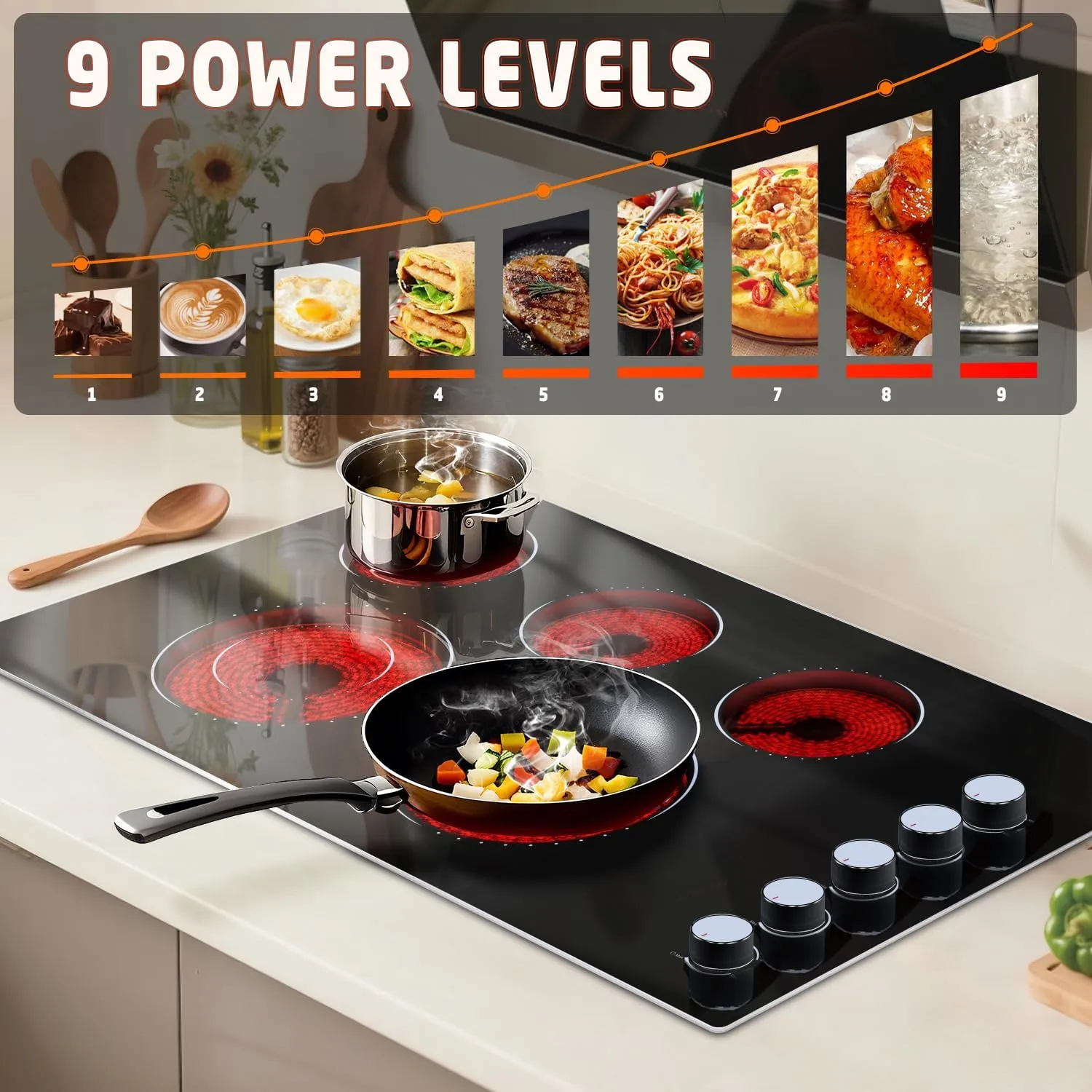 Hobsir Electric Cooktop 36 Inch, Electric Stove Top Burner, 5 Burners 36 Cooktop, Knob Control 8400W Drop-in Ceramic Stove with Glass Metal Frame, Dual Ring, 220-240V, Hard Wired (No Plug) Cooktops