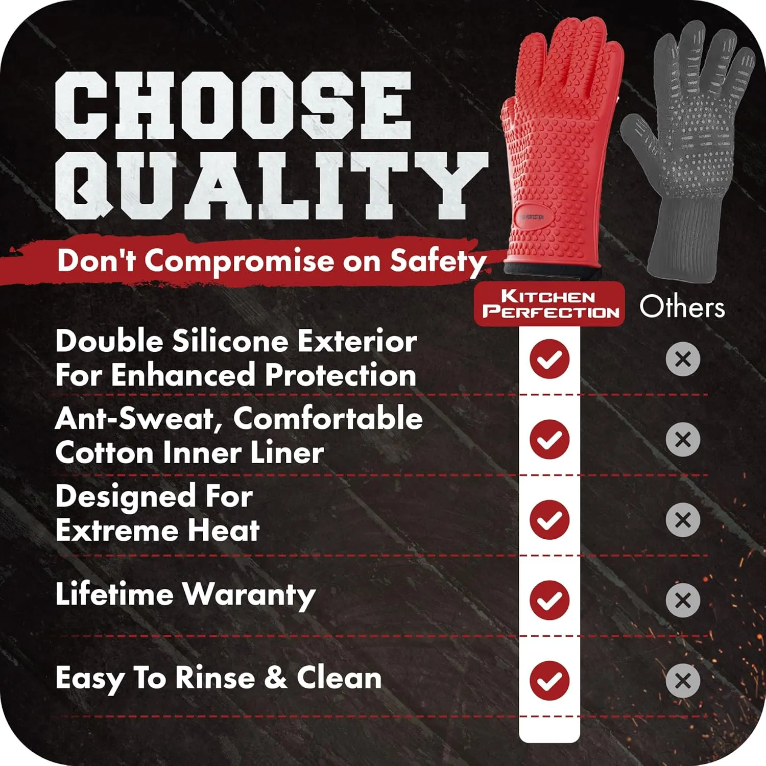 KITCHEN PERFECTION S Silicone Smoker Oven Gloves -Extreme Heat Resistant BBQ Gloves -Handle Hot Food Right on Your Grill Fryer Pit|Waterproof Oven Mitts |Superior Value Set 3 Bonuses
