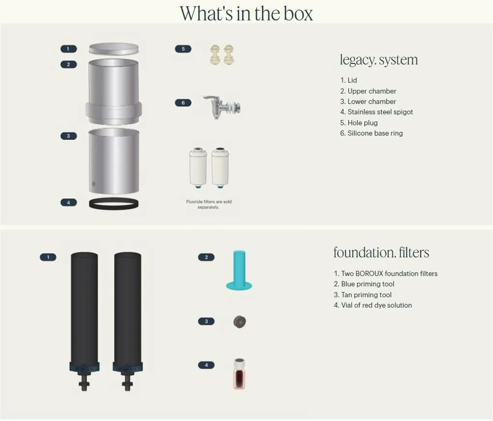 Legacy. Boroux Gravity-Fed Countertop Stainless Steel Water Filter System | 3 Gallons with 2 Authentic Black Foundation. Filters