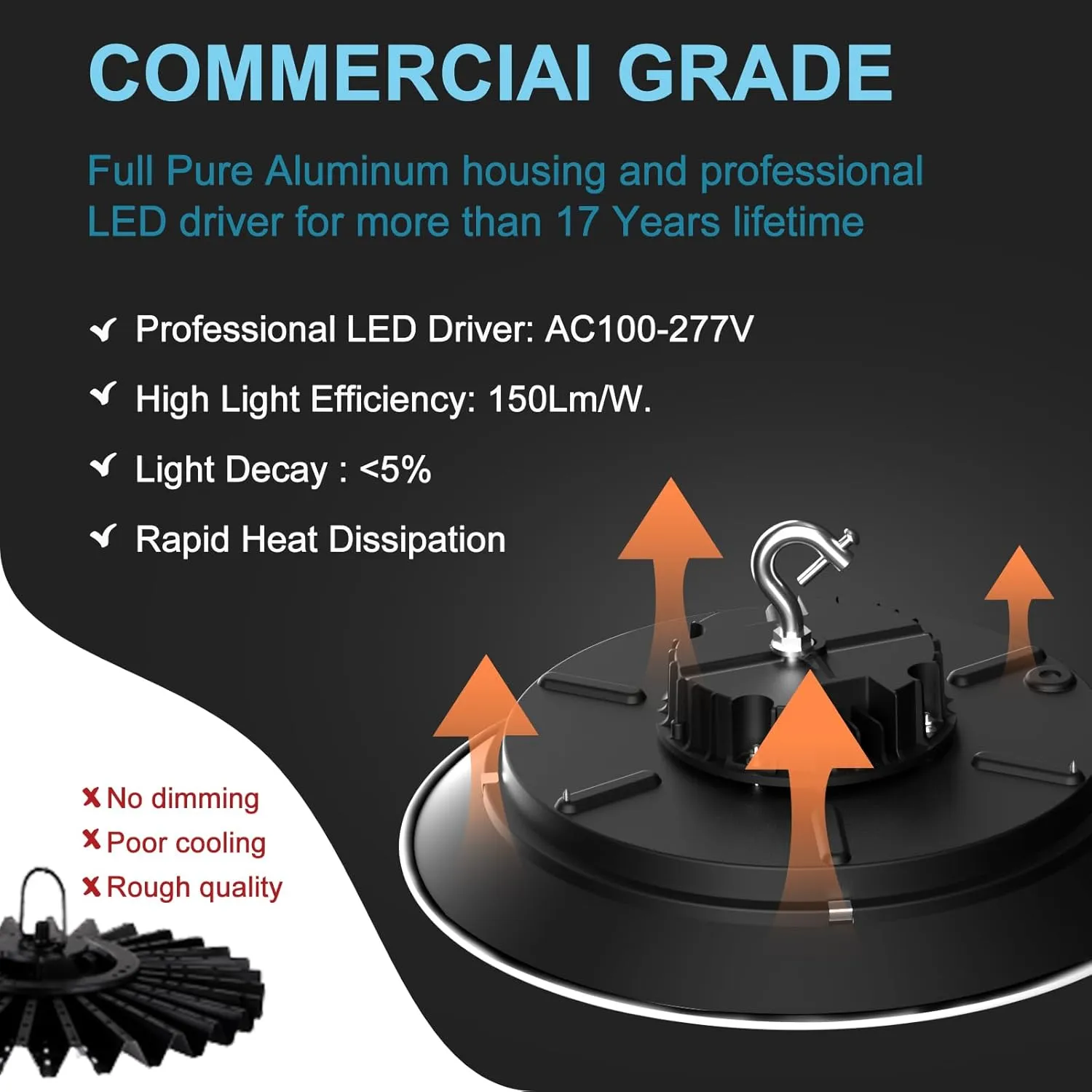 Lightdot 300W High Bay LED Shop Lights with Diffuser (Beam Angle: 120˚) 45000lm Strong Brightness UFO LED Lights, AC100-277V Commerical High Bay Lighting for Warehouse Lighting-4Pack