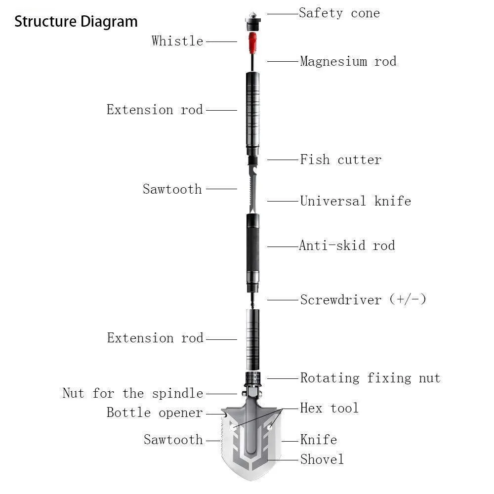 Multi-Purpose Tool 23-in-1 Shovel Giant discount The Folding Great deal Survival Ultimate