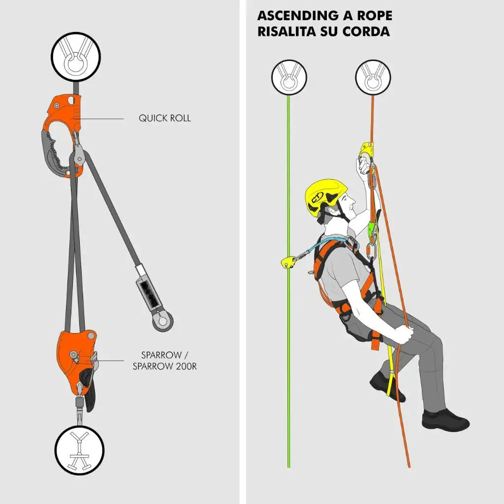 Outdoor Rock Hand Ascender - 8-12mm Rope Access for Climbing, Rescue, and Caving