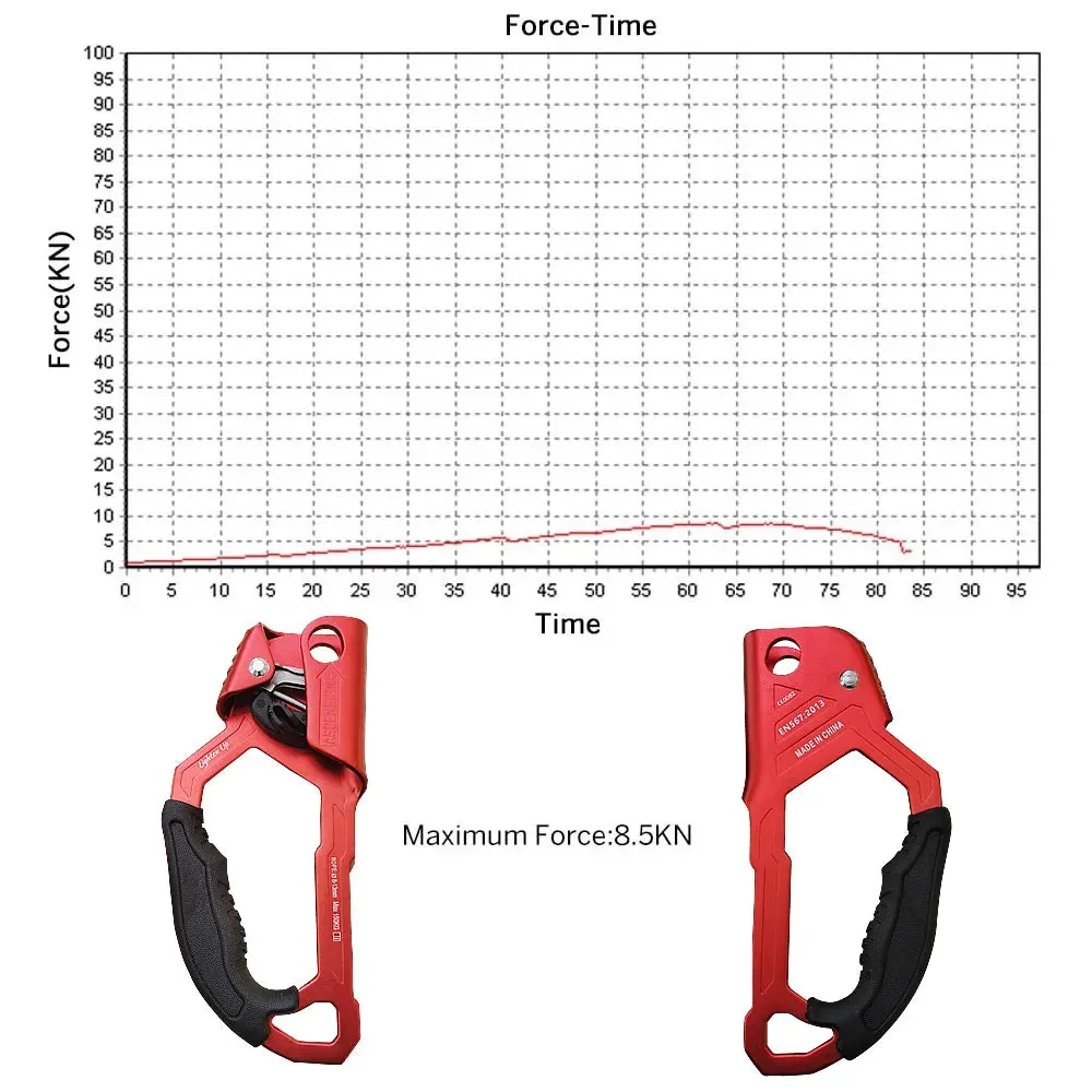 Outdoor Rock Hand Ascender - 8-12mm Rope Access for Climbing, Rescue, and Caving