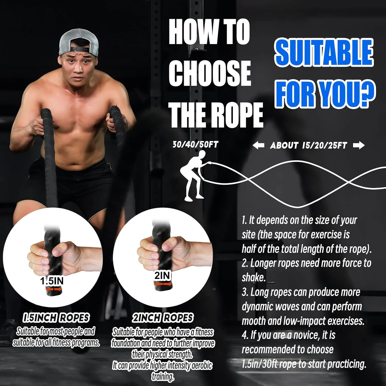 Perantlb Battle Rope With Wear-Resistant Nylon Protective Sleeve - Heavy Battle Rope for Strength Training, Home Fitness Exercise - Anchor Strap Kit Included