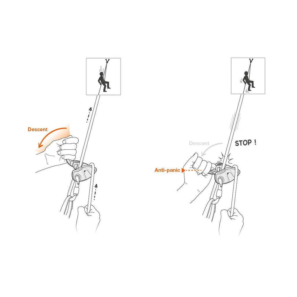 Petzl GRIGRI  