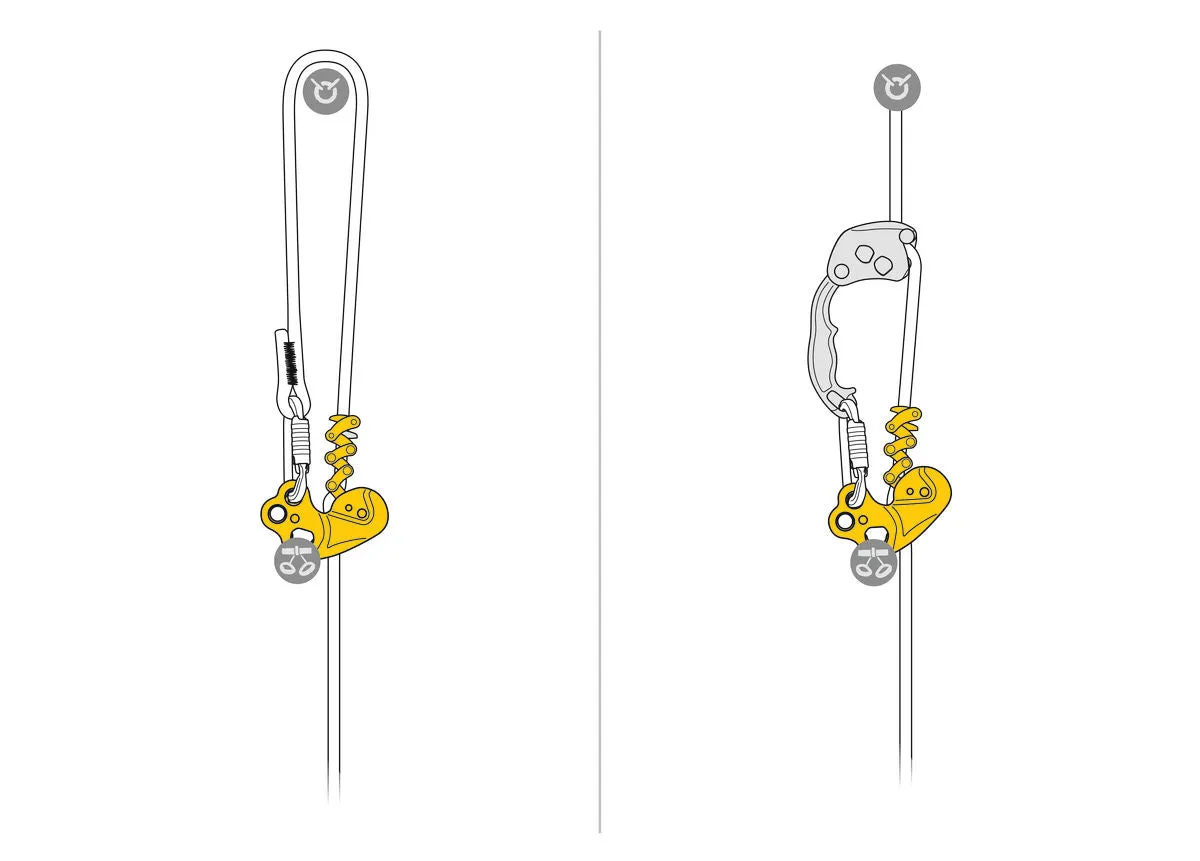 Petzl ZigZag Mechanical Prusik Ascender