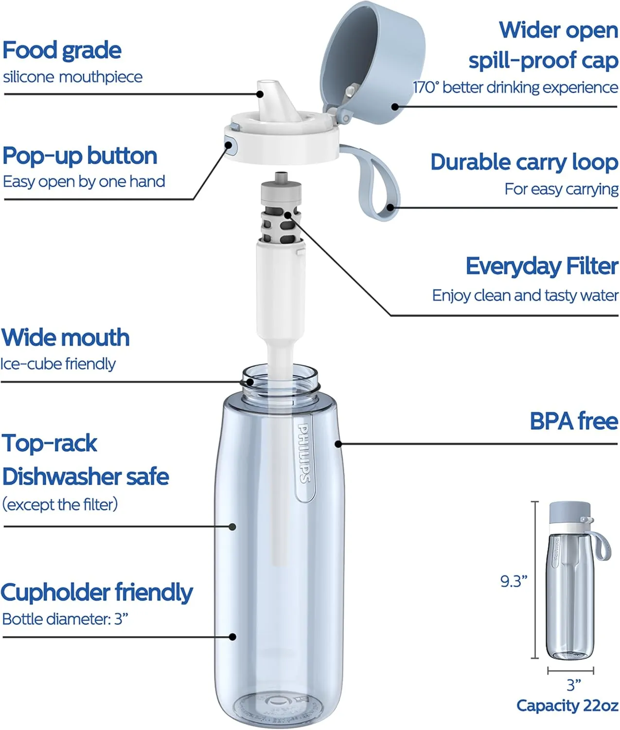PHILIPS Filtered Water Bottle, BPA-Free Tritan Plastic Water Bottles, Replaces 450 Plastic Water Bottle with Reusable GoZero Everyday Water Filter, Portable Filtering Bottle for Travel, 22 oz, Blue