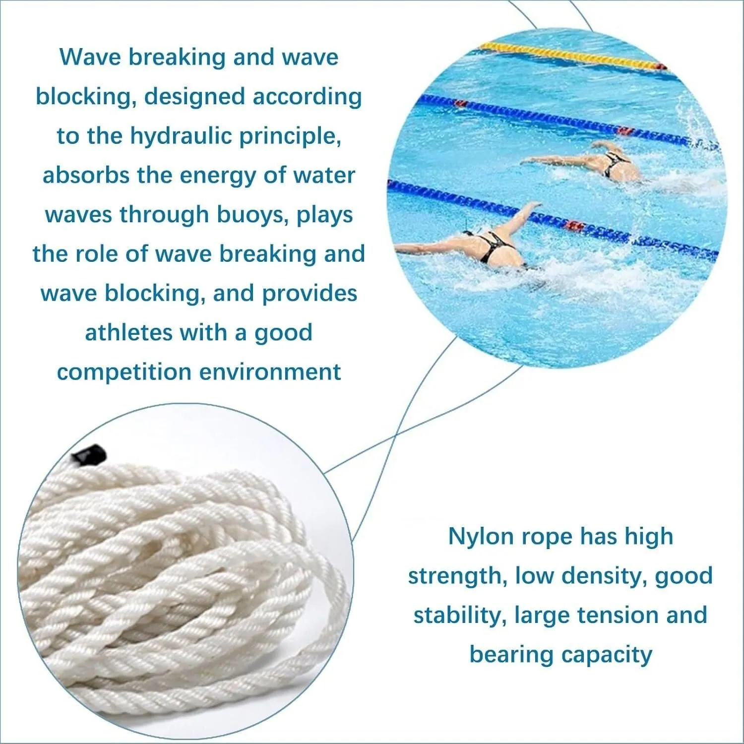 Pool Safety Rope Float Lane Divider Shallow/Deep Water/Race/Beach Swimming Lane Float Cordon Delineates Hazardous Area