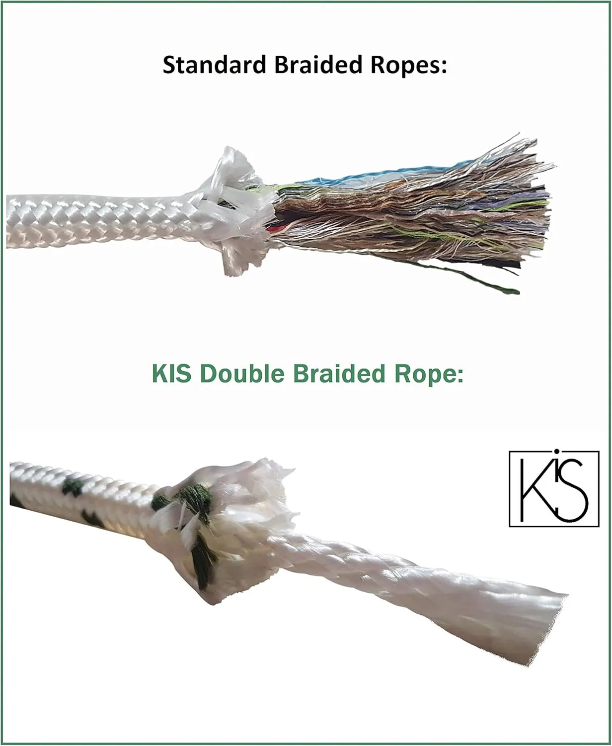 Premium Quality Double Braided Nylon Polyester Rope 12 MM (1/2" 100 ft) - Boat, Docking, Anchor - Heavy-Duty Extra Strength - Multi-Purpose Rope, Sailing, Crafting, Camping - Made in Turkey