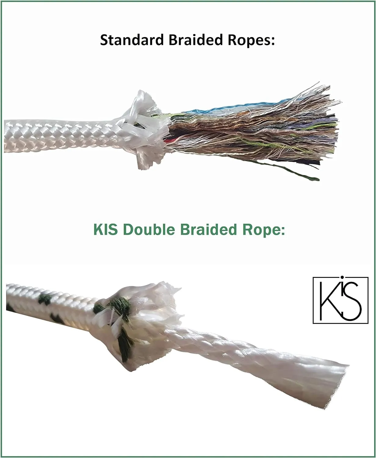 Premium Quality Double Braided Polyester Rope 12 MM (1/2" 60 ft) - Multi Size - Heavy-Duty Extra Strength - Multi-Purpose Rope, Sailing, Crafting, Camping Rope, Nylon Rope- Made in Turkey