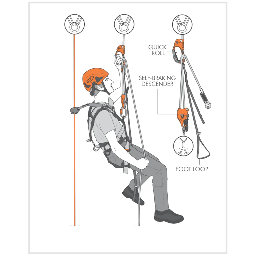 Quick Roll Ascender with Pulley