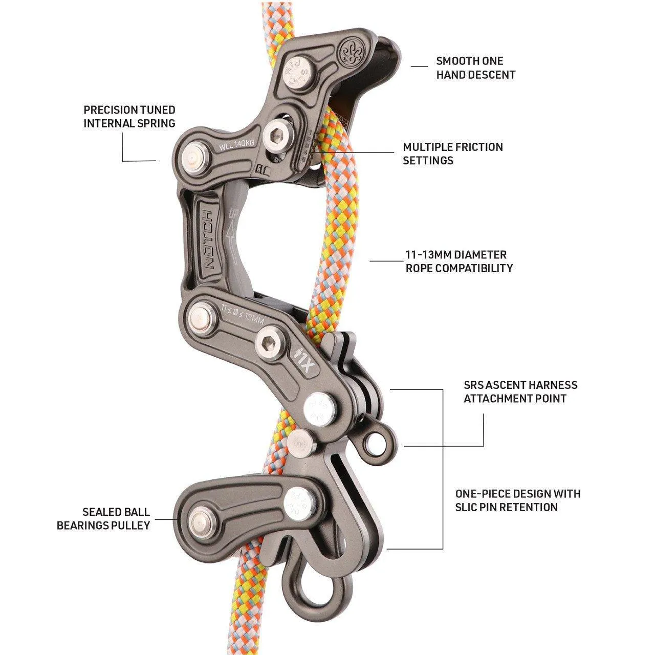 Rope Runner Pro - NOTCH EQUIPMENT