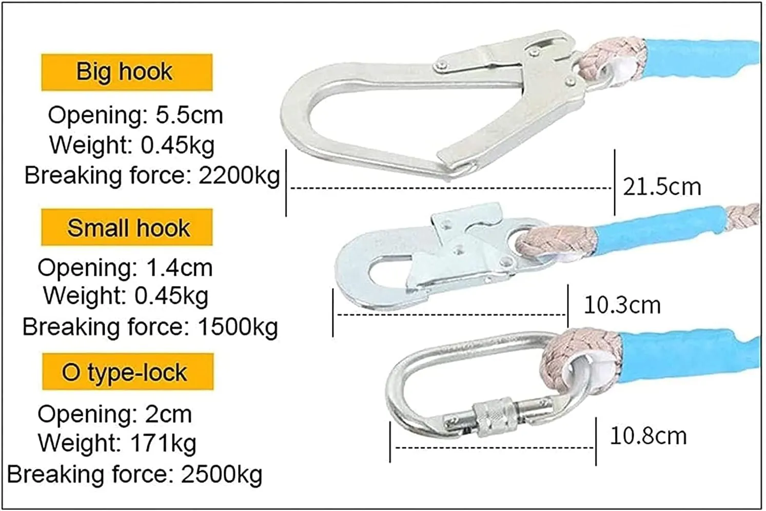 Self Retracting Lifeline Safety Rope with Quick-Action Braking, Fall Protection Cable Lanyard for Roofing & Construction (15m)