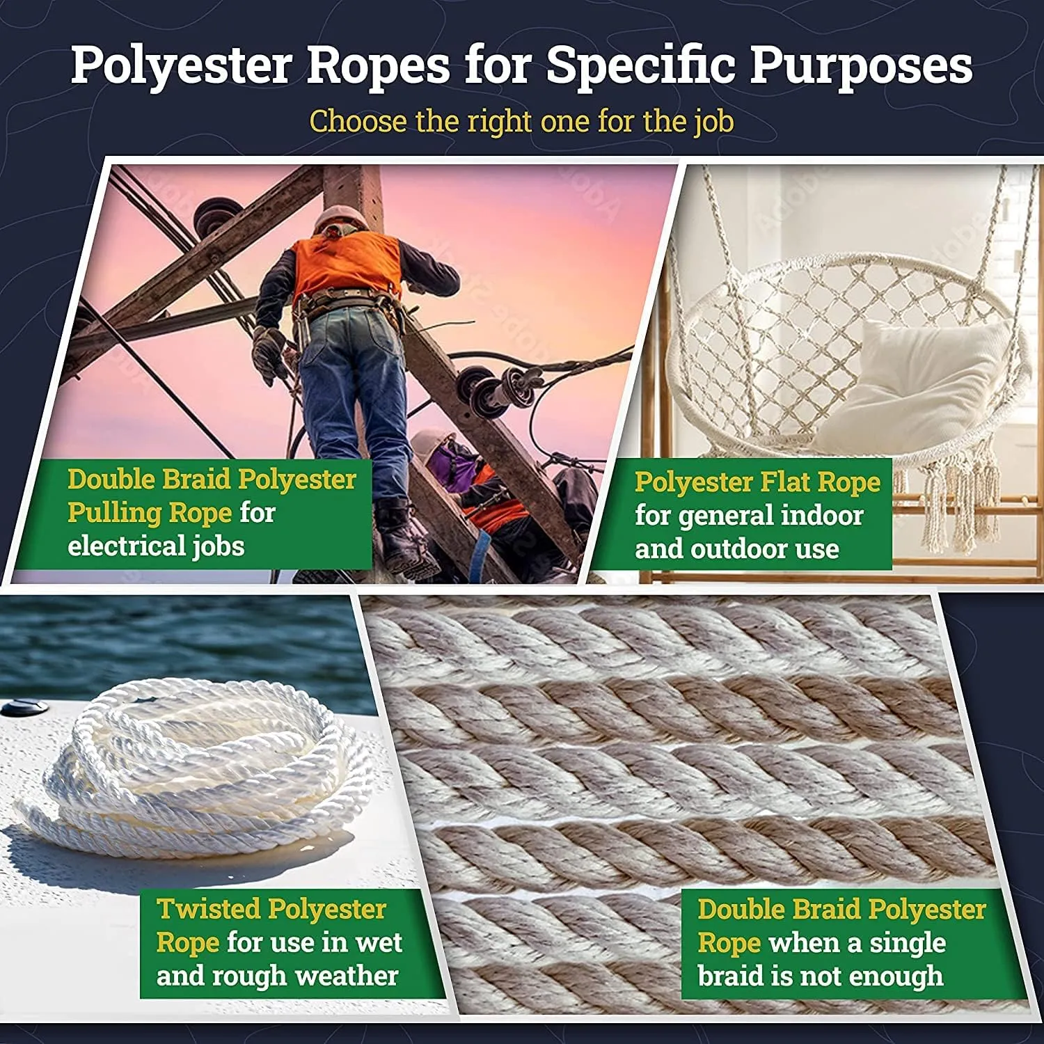 SGT KNOTS Twisted Polyester Rope (3/4 inch) White - Low Stretch, High Strength - Rigging, Winch, String Line, Pull & Truck Rope, Crafts (50 feet)