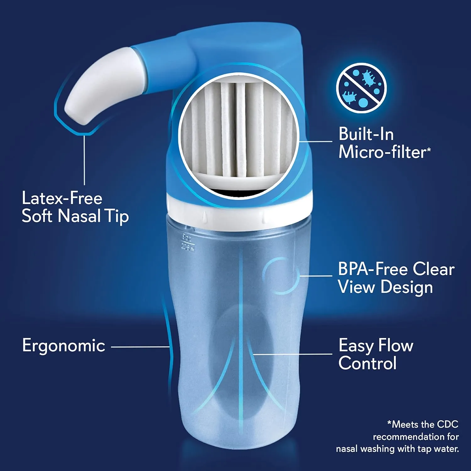 SinuCleanse Soft Tip Micro-Filtered Nasal Wash System, Relieves Nasal Congestion Due to Cold & Flu, Dry Air, Allergies, 30 All-Natural Saline Packets, Made in USA