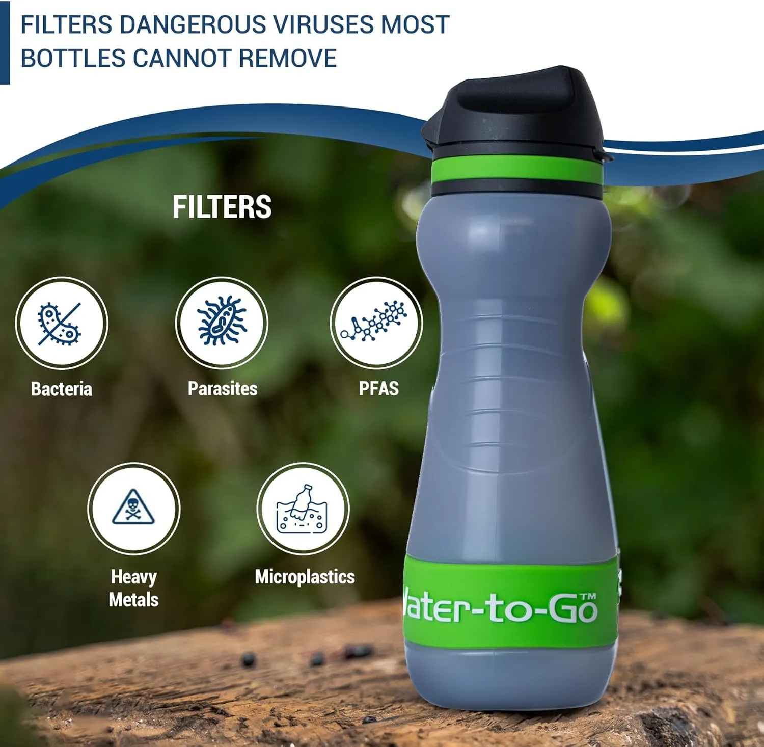 Small Filtered Water Bottle (18.5oz/55cl) Value Bundle with Three Filters, Nanofiltration Water Bottle with Filter for Travel, BPA-Free Bioplastic. Green